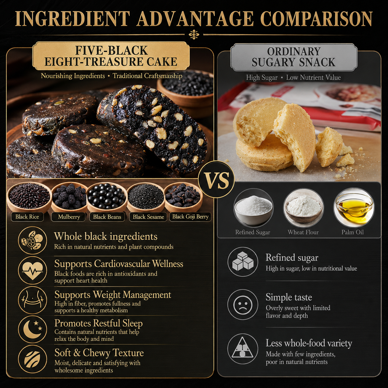 Five Black Eight Treasures Cake | Support Heart & Vascular Health, Ease Insomnia & Manage Weight Naturally-ZRT