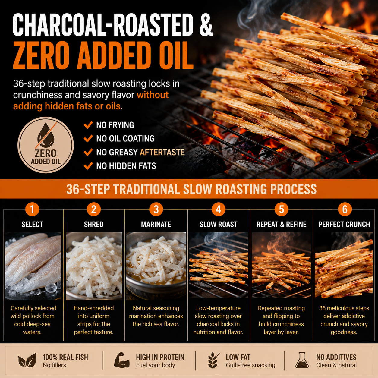 🔥 Wild-Caught Charcoal Roasted Pollock Shreds – High Protein Seafood Snack 🐟 LGZ