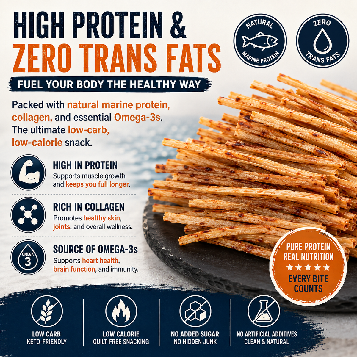 🔥 Wild-Caught Charcoal Roasted Pollock Shreds – High Protein Seafood Snack 🐟 LGZ