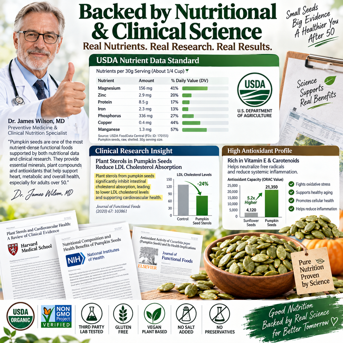 Raw Shelled Pumpkin Seeds - Natural Cardiovascular & Digestive Support for Adults 50+ (Unsalted & Non-GMO) LGZ