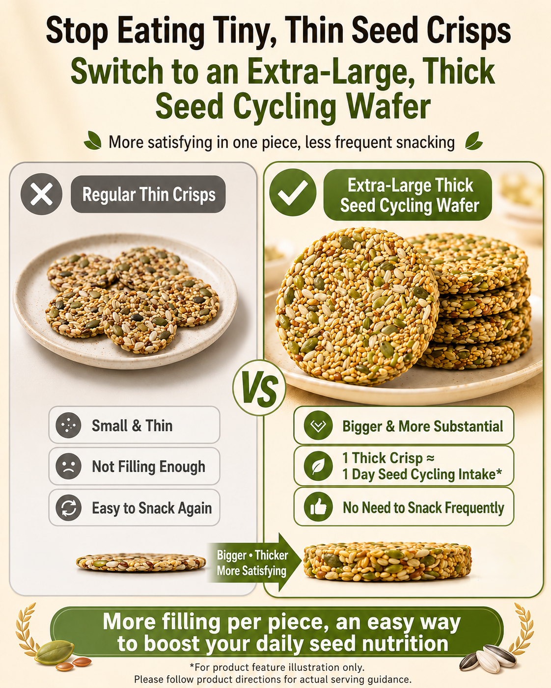 😋Extra Large & Extra Thick Seed Cycling Crisps- 🍃Look after your cardiovascular and blood sugar health.-AUX