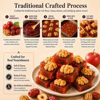 Natural Daily Fuel for Men’s Strength, Stamina & Vitality-Hawthorn Walnut Pie-HJY
