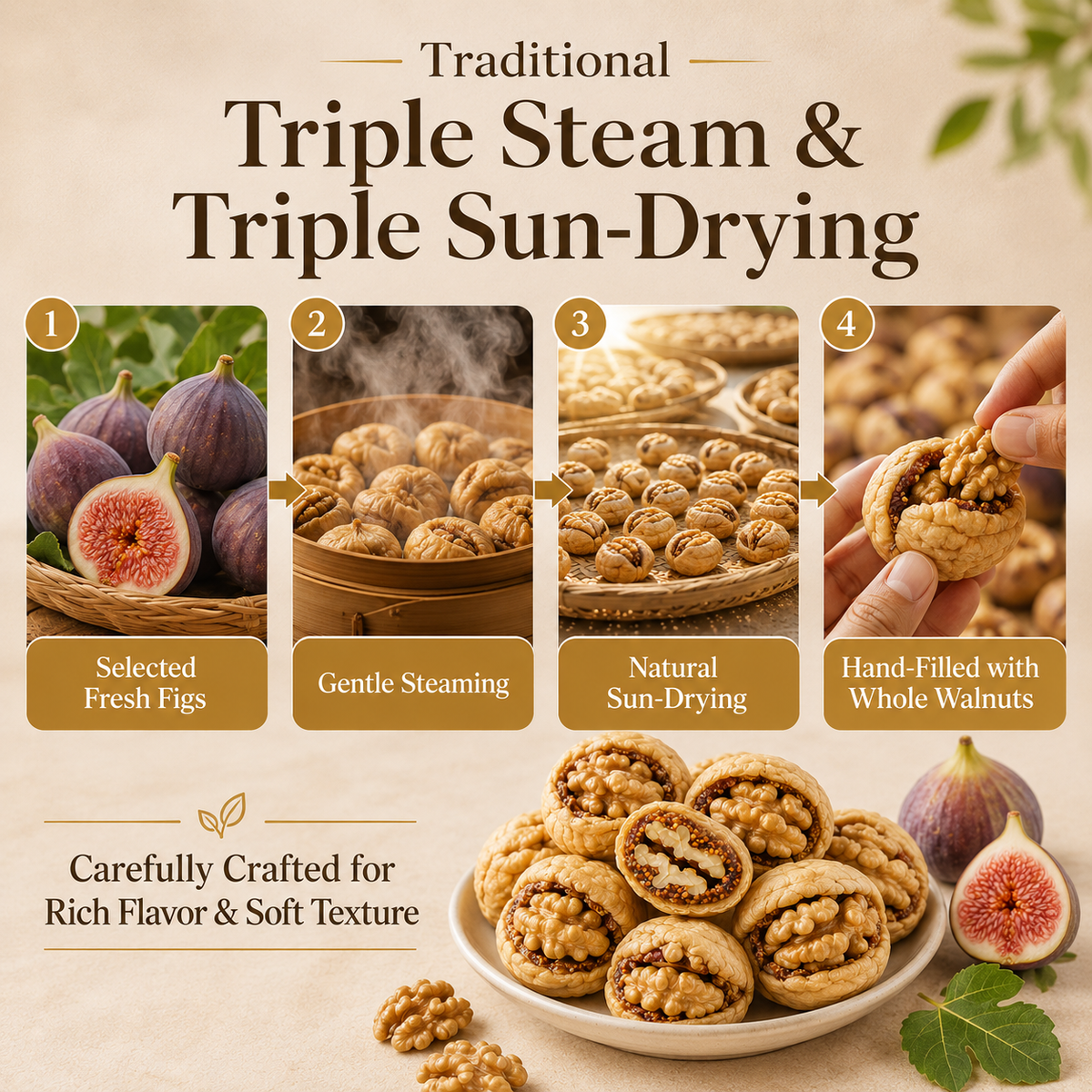 Premium Fig Stuffed Walnuts — A Natural Choice for Heart & Cardiovascular Wellness-BFH