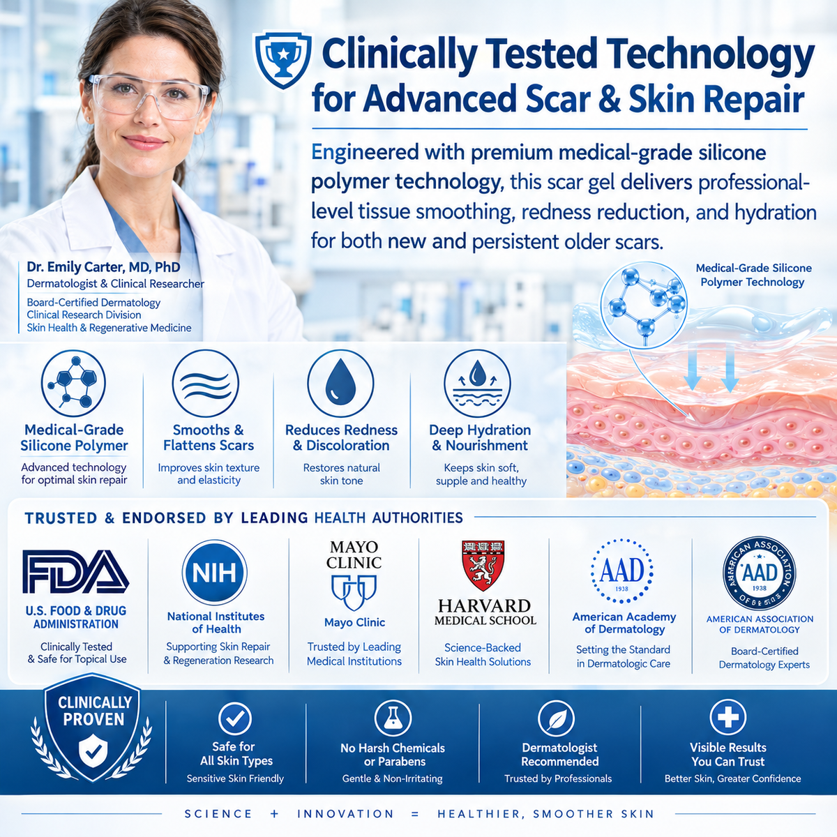 Advanced Medical-Grade Silicone Scar Removal Gel - Lab-Tested Fast Relief for Surgical Scars, Acne Marks, Stretch Marks & Keloids LGZ