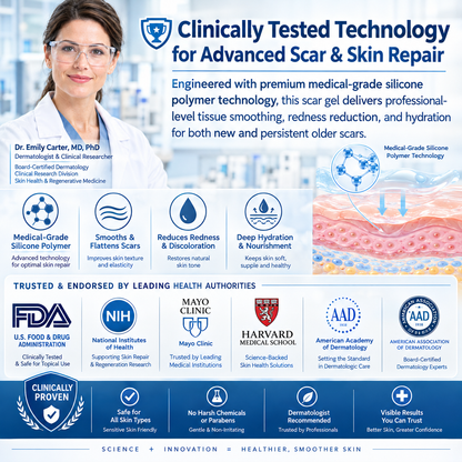Advanced Medical-Grade Silicone Scar Removal Gel - Lab-Tested Fast Relief for Surgical Scars, Acne Marks, Stretch Marks & Keloids LGZ