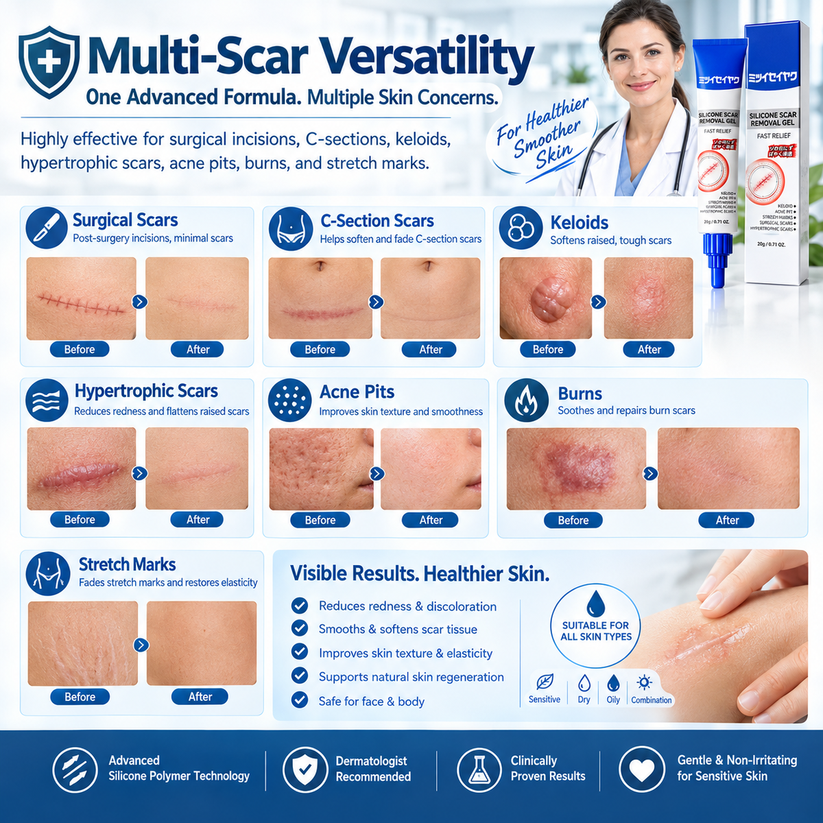 Advanced Medical-Grade Silicone Scar Removal Gel - Lab-Tested Fast Relief for Surgical Scars, Acne Marks, Stretch Marks & Keloids LGZ