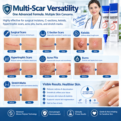 Advanced Medical-Grade Silicone Scar Removal Gel - Lab-Tested Fast Relief for Surgical Scars, Acne Marks, Stretch Marks & Keloids LGZ