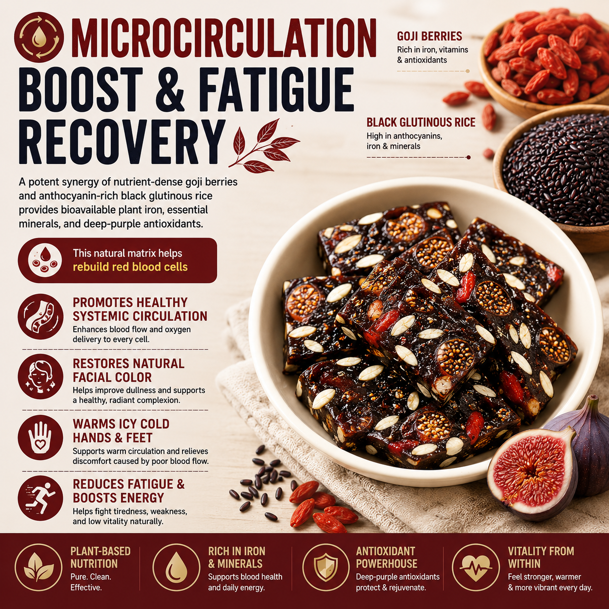 🩺 Slow-Simmered Wild Fig, Goji & Black Rice Herbal Elixir – Doctor-Approved Botanical Paste for Gut Repair, Vitality & Circulation (0 Sugar Added, Low-GI) 🌿 LGZ