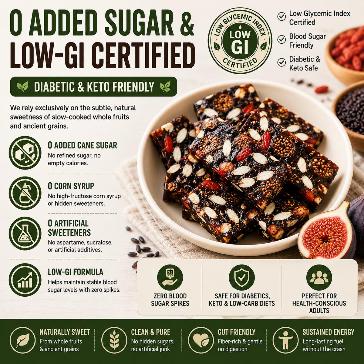 🩺 Slow-Simmered Wild Fig, Goji & Black Rice Herbal Elixir – Doctor-Approved Botanical Paste for Gut Repair, Vitality & Circulation (0 Sugar Added, Low-GI) 🌿 LGZ