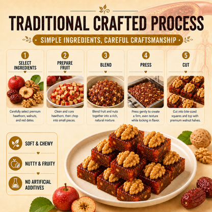 Hawthorn Walnut Bites — Real Ingredients for Daily Energy & Heart Wellness-HJY