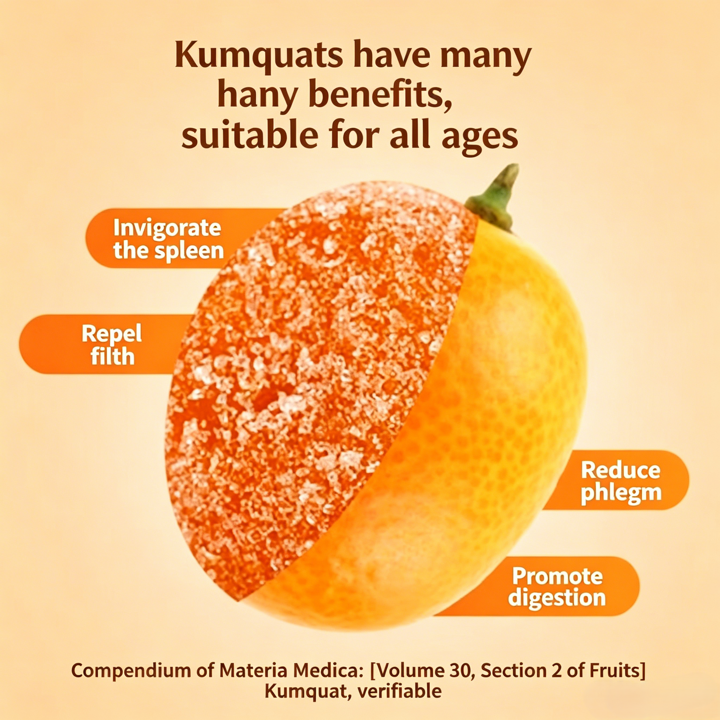 😋Licorice Kumquat- 🍃Natural Healthy Green Snack.-AUX