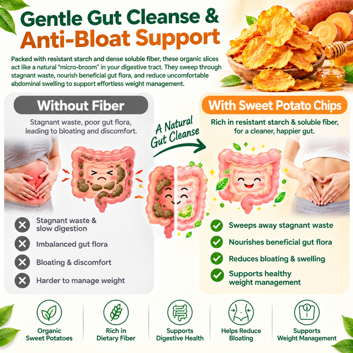 Golden Honey-Glazed Sweet Potato Chips – Slow-Baked, Non-GMO & Guilt-Free LGZ