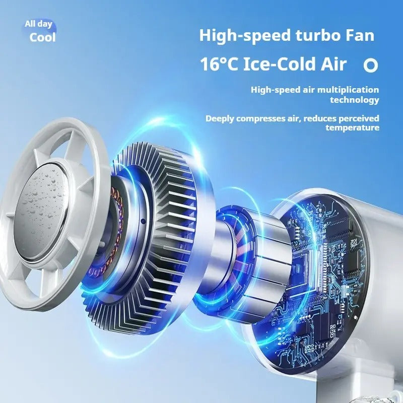 Qawtor 2026 Flagship Cyberpunk Turbo Fan | 199-Speed Semiconductor Ice-Cooling Handheld Fan ❄️🚀 LGZ