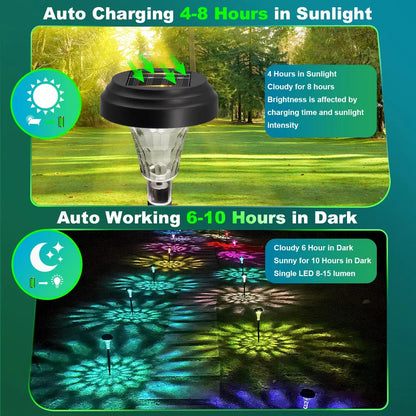 Premium Color-Changing Solar Pathway Lights | Waterproof Sunflower Projection Garden Decor 🌻✨ LGZ