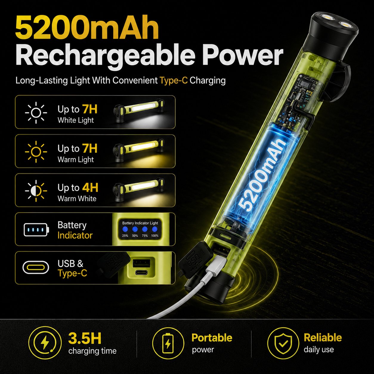 🛠️ Foldable Magnetic COB Work Light, Rechargeable Mechanic Inspection Flashlight for car repair and outdoor emergency use-XLB