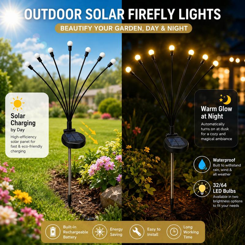 Buy 5（1pcs/6 LED）