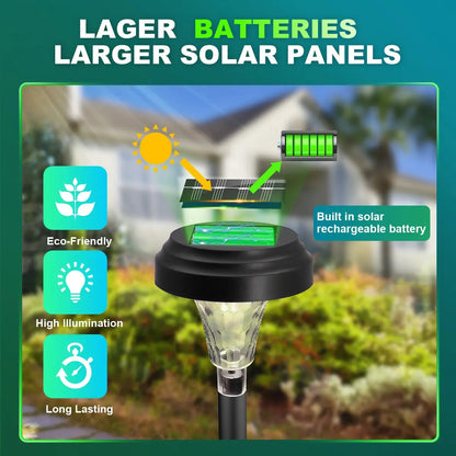 Premium Color-Changing Solar Pathway Lights | Waterproof Sunflower Projection Garden Decor 🌻✨ LGZ