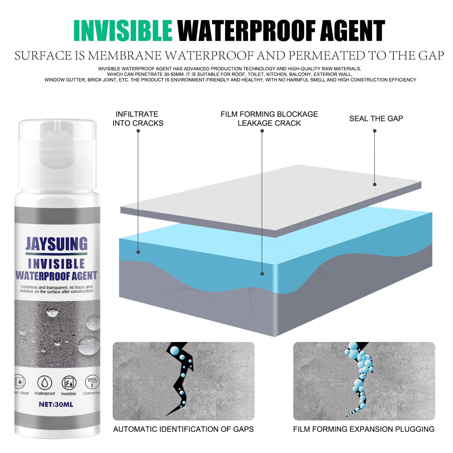 Premium Invisible Waterproof Agent | Anti-Leak Clear Repair Sealant 💧 LGZ