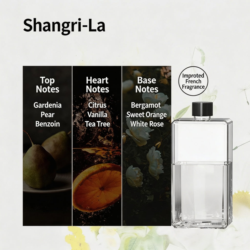 Shangri-La
