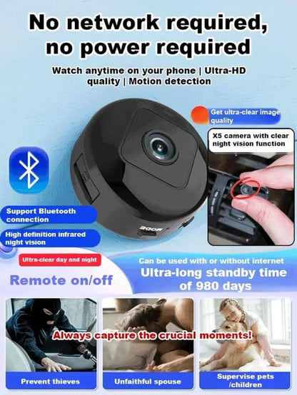 📸Mini WIFI Camera 1080P HD - Night Vision Included LGZ