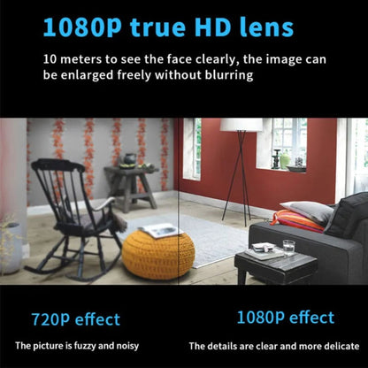 📸Mini WIFI Camera 1080P HD - Night Vision Included LGZ